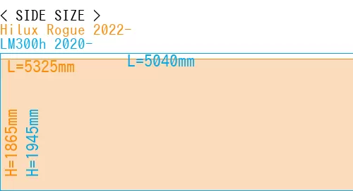 #Hilux Rogue 2022- + LM300h 2020-